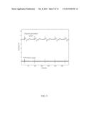 PACEMAKER SIGNAL DETECTING METHOD, PACEMAKER SIGNAL DETECTING SYSTEM AND     ELECTROCARDIAL DETECTING DEVICE diagram and image