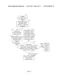 PACEMAKER SIGNAL DETECTING METHOD, PACEMAKER SIGNAL DETECTING SYSTEM AND     ELECTROCARDIAL DETECTING DEVICE diagram and image