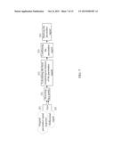 PACEMAKER SIGNAL DETECTING METHOD, PACEMAKER SIGNAL DETECTING SYSTEM AND     ELECTROCARDIAL DETECTING DEVICE diagram and image