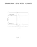 PACEMAKER SIGNAL DETECTING METHOD, PACEMAKER SIGNAL DETECTING SYSTEM AND     ELECTROCARDIAL DETECTING DEVICE diagram and image