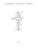 PACEMAKER SIGNAL DETECTING METHOD, PACEMAKER SIGNAL DETECTING SYSTEM AND     ELECTROCARDIAL DETECTING DEVICE diagram and image