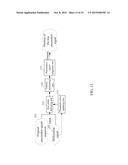 PACEMAKER SIGNAL DETECTING METHOD, PACEMAKER SIGNAL DETECTING SYSTEM AND     ELECTROCARDIAL DETECTING DEVICE diagram and image