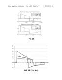 Wearable Defibrillator With A Multivector Shock Waveform diagram and image