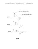 Wearable Defibrillator With A Multivector Shock Waveform diagram and image