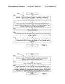 USING A DOUBLE HELIX CONDUCTOR TO TREAT NEUROPATHIC DISORDERS diagram and image