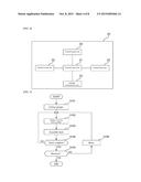 GAME PROGRAM AND INFORMATION PROCESSING DEVICE diagram and image