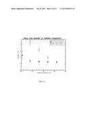 PARTICULATE NANOSORTING STACK diagram and image