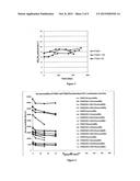 MIXED MATRIX POLYMER COMPOSITIONS diagram and image