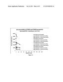 MIXED MATRIX POLYMER COMPOSITIONS diagram and image