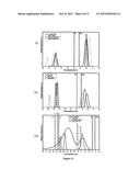 MIXED MATRIX POLYMER COMPOSITIONS diagram and image