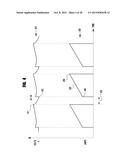 METHOD AND SYSTEM TO USE AC WELDING WAVEFORM AND ENHANCED CONSUMABLE TO     IMPROVE WELDING OF GALVANIZED WORKPIECE diagram and image