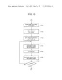 SEAM WELDING APPARATUS, SEAM WELDING METHOD, ROBOT CONTROL DEVICE, AND     ROBOT CONTROL METHOD diagram and image