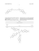 METHOD OF MAKING THREE-DIMENSIONAL OBJECTS USING BIO-RENEWABLE     CRYSTALLINE-AMORPHOUS MATERIALS diagram and image