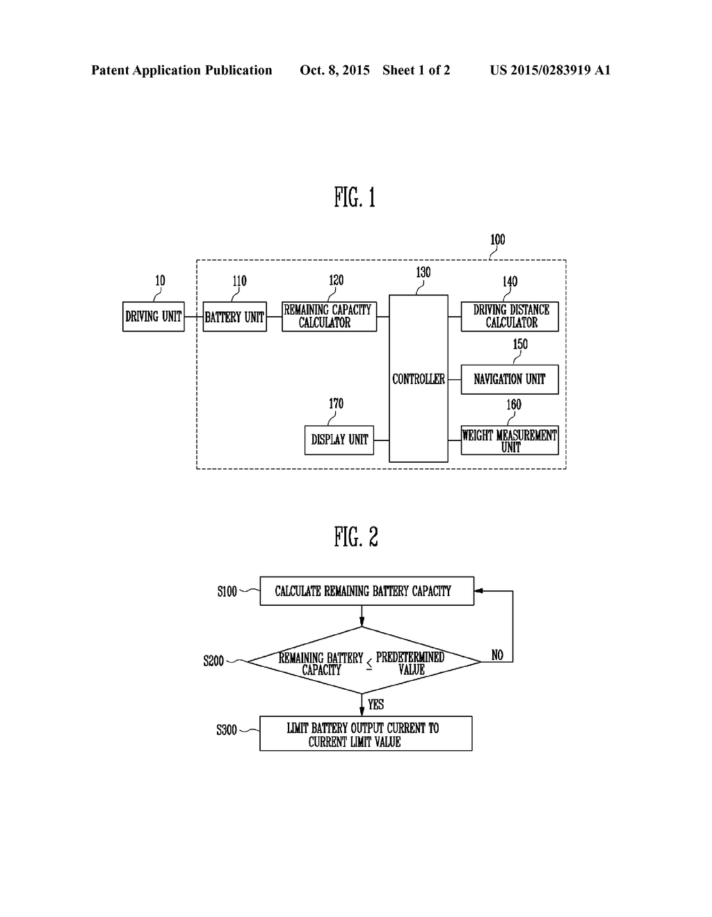 SYSTEM FOR CONTROLLING DRIVING OF ELECTRIC VEHICLE AND METHOD OF THE SAME - diagram, schematic, and image 02