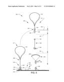 Near-space operation systems diagram and image