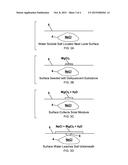 Method of collecting water on a spaceship traveling in space diagram and image