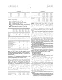 GRINDING AID FOR CEMENT CLINKER BASED ON POLYCARBOXYLATE ETHERS AND/OR     LIGNOSULFONATES diagram and image