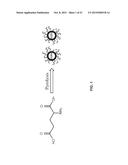 GRAPHENE QUANTUM DOTS AND METHOD OF MAKING diagram and image