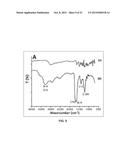 GRAPHENE QUANTUM DOTS AND METHOD OF MAKING diagram and image