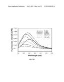 GRAPHENE QUANTUM DOTS AND METHOD OF MAKING diagram and image