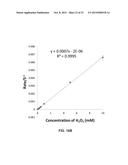 GRAPHENE QUANTUM DOTS AND METHOD OF MAKING diagram and image