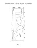 CRYSTALLINE PHASE OF (3S.3S ) 4,4 -DISULFANEDIYLBIS(3-AMINOBUTANE     1-SULFONIC ACID) WITH L-LYSINE diagram and image