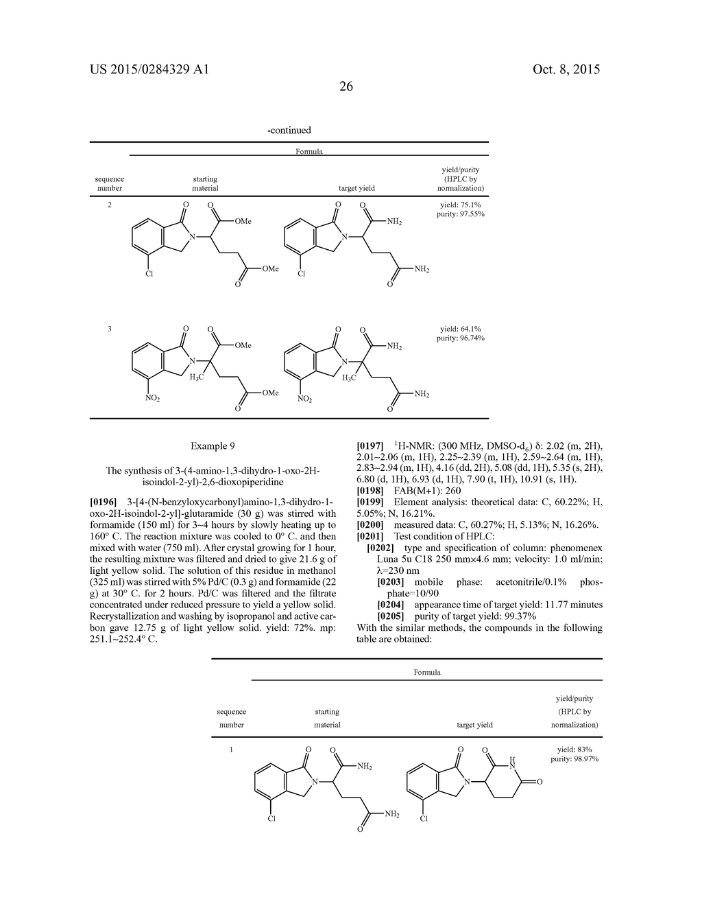 Methods for synthesizing 3-(Substituted Dihydroisoindolinone-2-YI)-2,     6-Dioxopiperidine, and intermediates thereof - diagram, schematic, and image 27