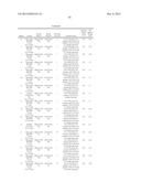 PRMT1 INHIBITORS AND USES THEREOF diagram and image