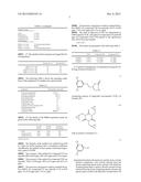 METHOD OF PREPARATION OF METAXALONE diagram and image