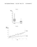 EPIDITHIODIKETOPIPERAZINE COMPOUNDS, COMPOSITIONS, AND METHODS diagram and image