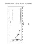 EPIDITHIODIKETOPIPERAZINE COMPOUNDS, COMPOSITIONS, AND METHODS diagram and image