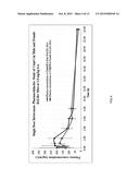 EPIDITHIODIKETOPIPERAZINE COMPOUNDS, COMPOSITIONS, AND METHODS diagram and image