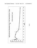 EPIDITHIODIKETOPIPERAZINE COMPOUNDS, COMPOSITIONS, AND METHODS diagram and image