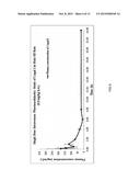 EPIDITHIODIKETOPIPERAZINE COMPOUNDS, COMPOSITIONS, AND METHODS diagram and image