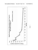 EPIDITHIODIKETOPIPERAZINE COMPOUNDS, COMPOSITIONS, AND METHODS diagram and image