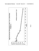 EPIDITHIODIKETOPIPERAZINE COMPOUNDS, COMPOSITIONS, AND METHODS diagram and image