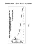 EPIDITHIODIKETOPIPERAZINE COMPOUNDS, COMPOSITIONS, AND METHODS diagram and image