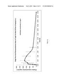 EPIDITHIODIKETOPIPERAZINE COMPOUNDS, COMPOSITIONS, AND METHODS diagram and image