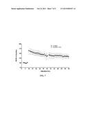 COMPOSITIONS AND METHODS FOR TREATING ESTROGEN-RELATED MEDICAL DISORDERS diagram and image