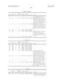 PYRIDINE DERIVATIVE diagram and image