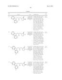 CARBAZOLE-CONTAINING AMIDES, CARBAMATES, AND UREAS AS CRYPTOCHROME     MODULATORS diagram and image