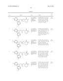 CARBAZOLE-CONTAINING AMIDES, CARBAMATES, AND UREAS AS CRYPTOCHROME     MODULATORS diagram and image