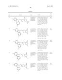 CARBAZOLE-CONTAINING AMIDES, CARBAMATES, AND UREAS AS CRYPTOCHROME     MODULATORS diagram and image