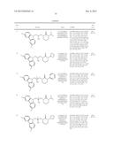 CARBAZOLE-CONTAINING AMIDES, CARBAMATES, AND UREAS AS CRYPTOCHROME     MODULATORS diagram and image