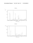 PROCESSES AND INTERMEDIATES FOR PRODUCING AZAINDOLES diagram and image