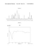 PROCESSES AND INTERMEDIATES FOR PRODUCING AZAINDOLES diagram and image