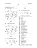 PROCESSES AND INTERMEDIATES FOR PRODUCING AZAINDOLES diagram and image