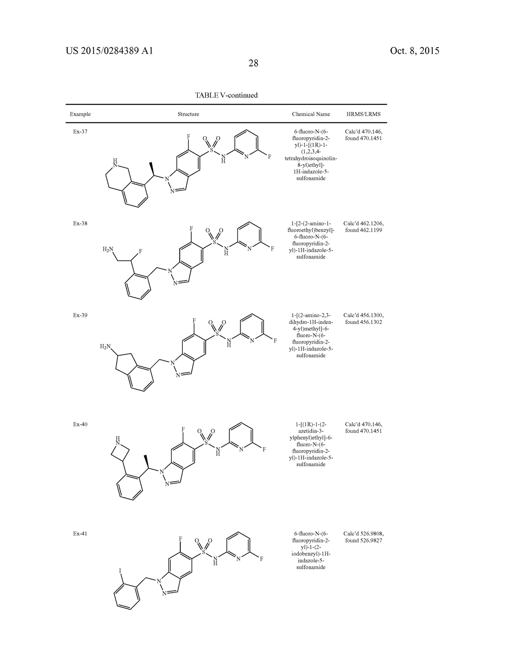 N-SUBSTITUTED INDAZOLE SULFONAMIDE COMPOUNDS WITH SELECTIVE ACTIVITY IN     VOLTAGE-GATED SODIUM CHANNELS - diagram, schematic, and image 29