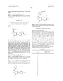 HETEROCYCLIC COMPOUNDS FOR THE INHIBITION OF PASK diagram and image