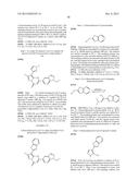 HETEROCYCLIC COMPOUNDS FOR THE INHIBITION OF PASK diagram and image